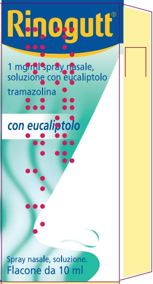RINOGUTT*SPRAY NASALE 10ML EU - farmanauta.it
