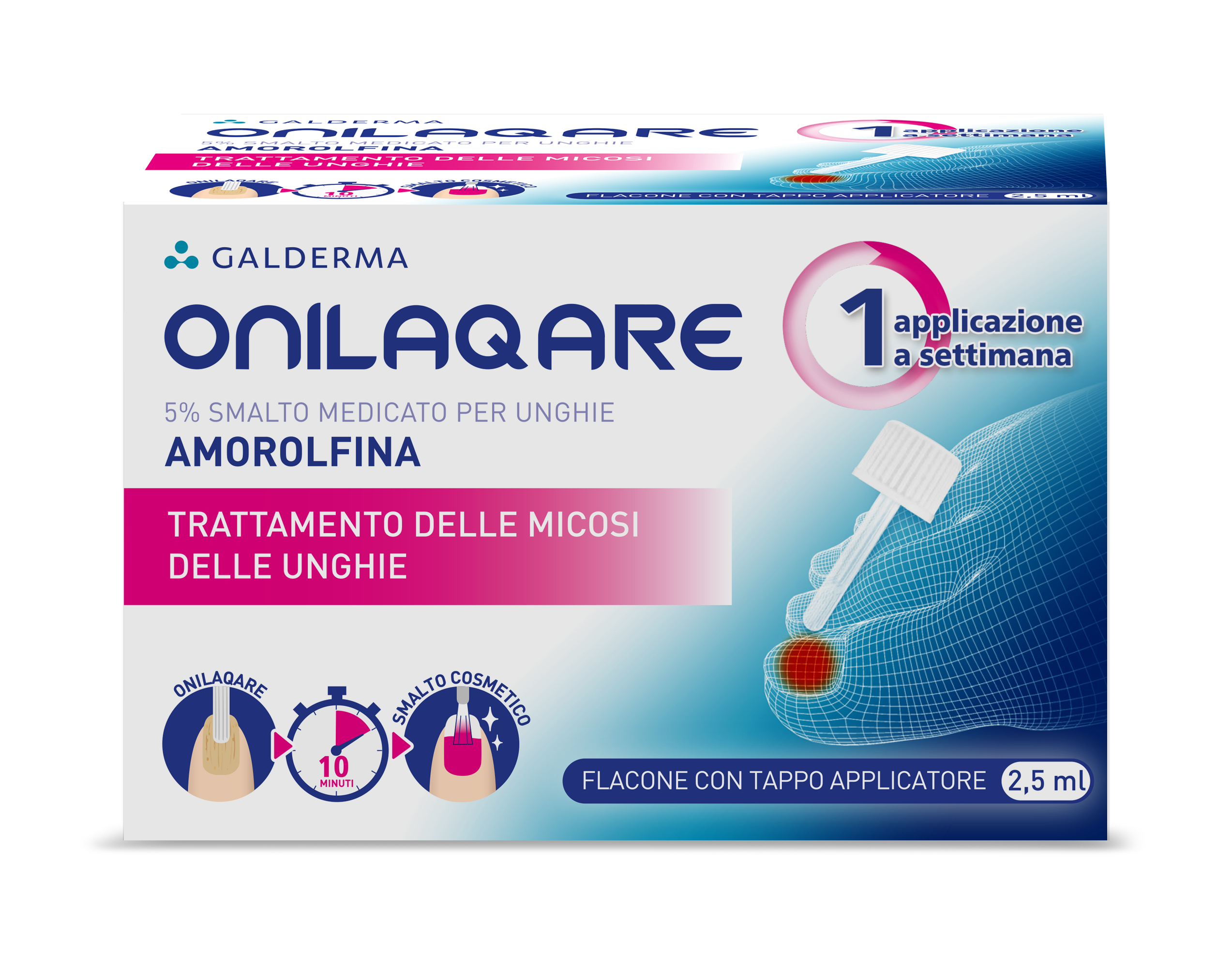 ONILAQARE*SMALTO UNGHIE 2,5ML - farmanauta.it