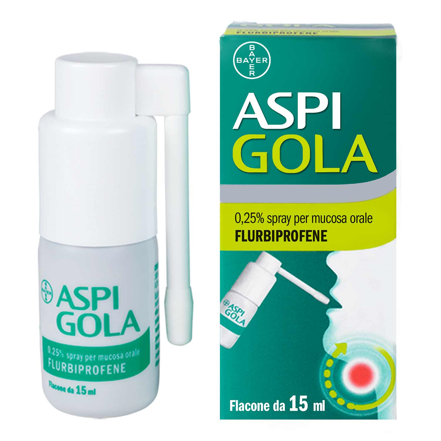 ASPI GOLA*OS SPRAY 15ML 0,25% - farmanauta.it