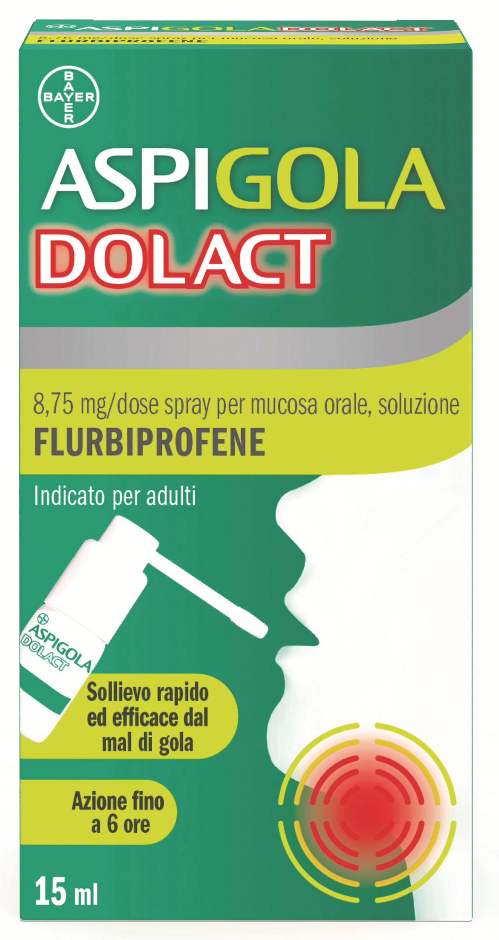 ASPIGOLADOLACT*SPRAY 15ML - farmanauta.it