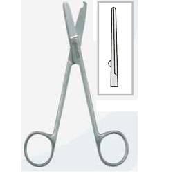 PINZA LEVA PUNTI MET MICHEL - farmanauta.it