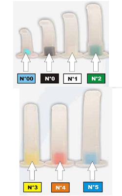 CANNULA GUEDEL 0 NERO - farmanauta.it