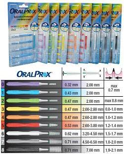 ORALPROX BLISTER DA 6 SPAZZOLINI INTERDENTALI MISURA 3 COLORE GIALLO - farmanauta.it