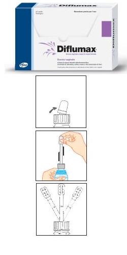 DIFLUMAX 4 FLACONI MONODOSE DA 140ML - farmanauta.it
