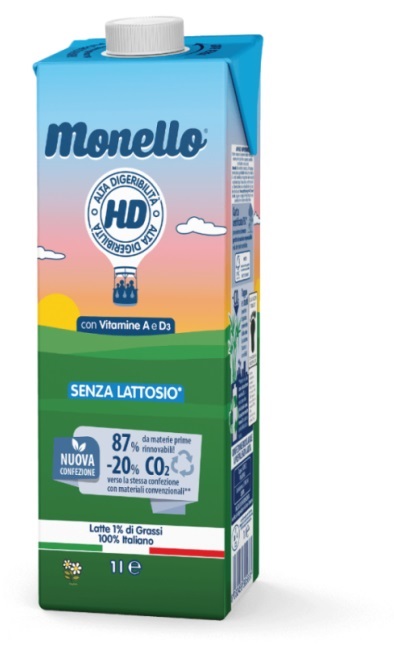 MONELLO HD LATTE ALTA DIGERIBILITA' 1 LITRO - farmanauta.it