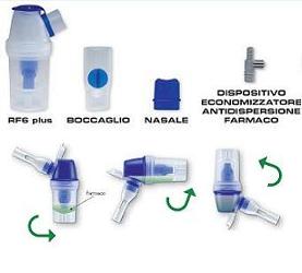 SET AMPOLLA RF6 PLUS - farmanauta.it