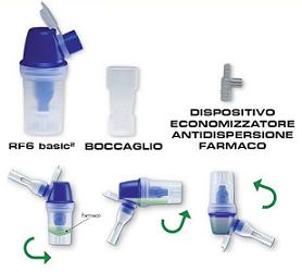 SET AMPOLLA RF6 BASIC2 BLU - farmanauta.it