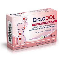 CICLODOL 20 COMPRESSE - farmanauta.it