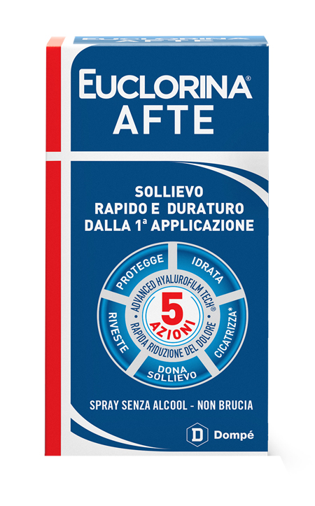 EUCLORINA AFTE SPRAY 15 ML - farmanauta.it